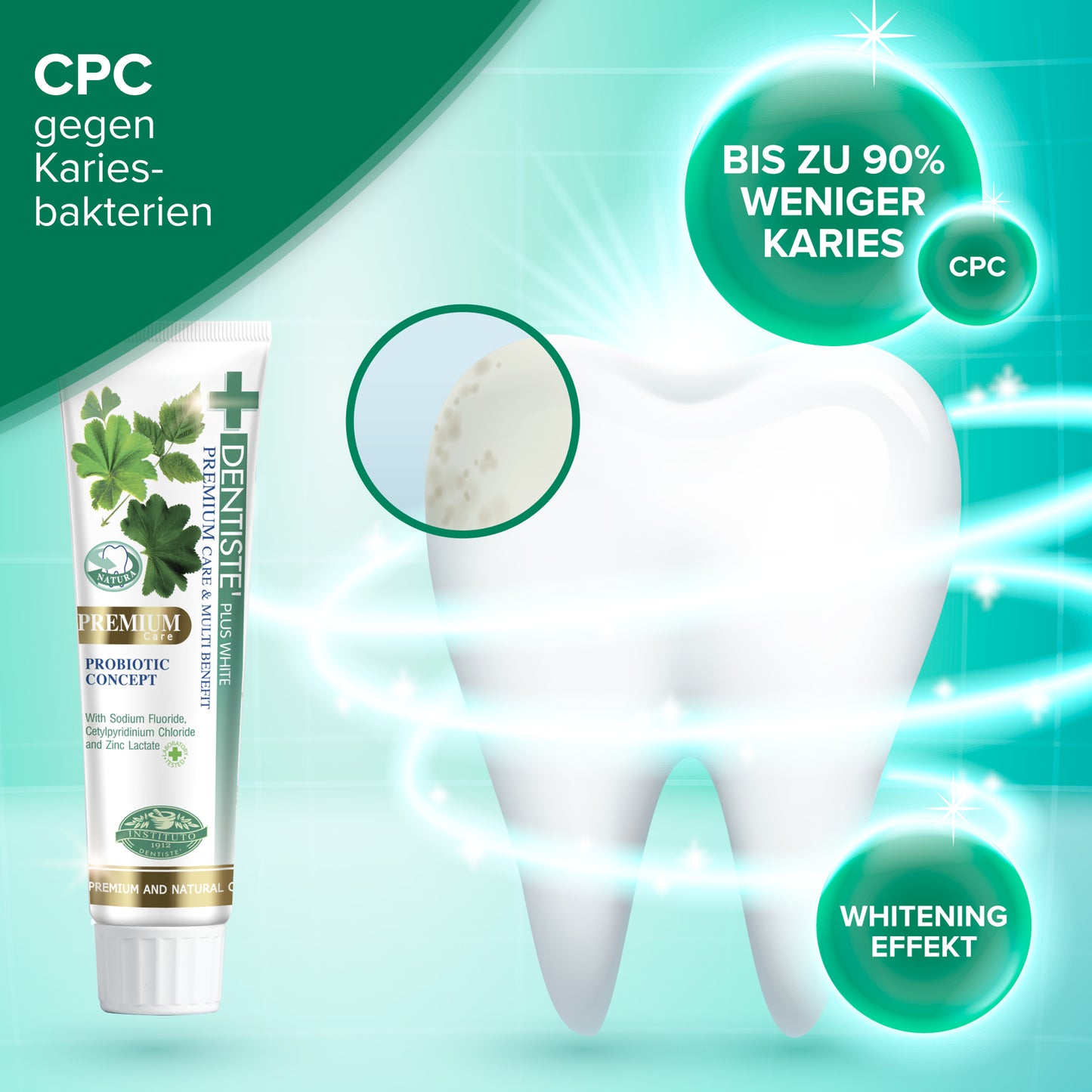 Dentiste Plus White Premium Zahnpasta