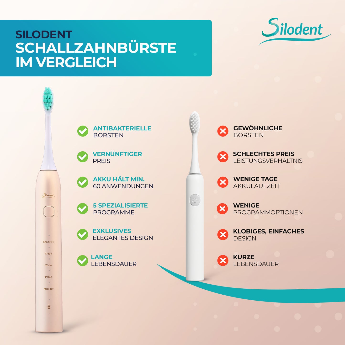 Silodent Schallzahnbürste Champagne